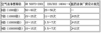 xk星空体育